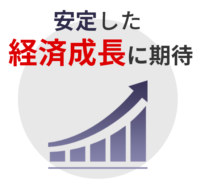 安定した経済成長率に期待